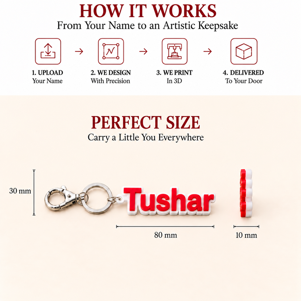 Personalized 3D Name Keychain Pack of 3 by Keepsa - photo 2